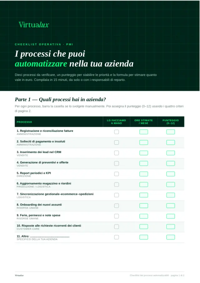 Prima pagina della checklist Virtualux dei processi automatizzabili